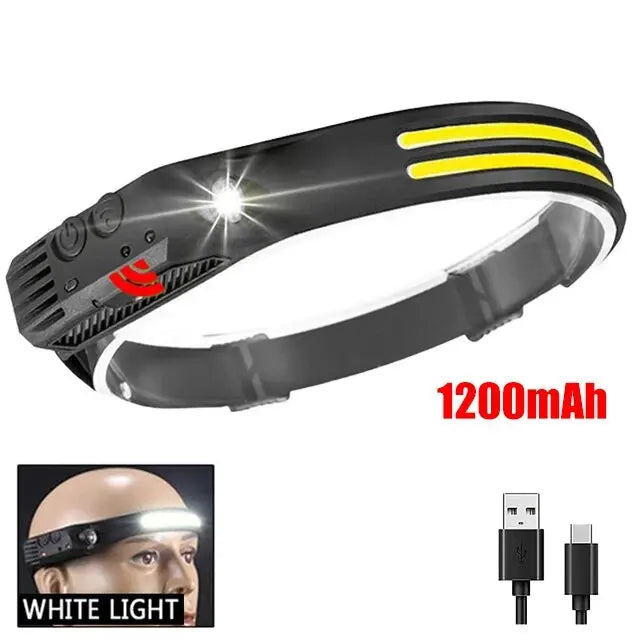 LumiWave  230° LED Headlamp