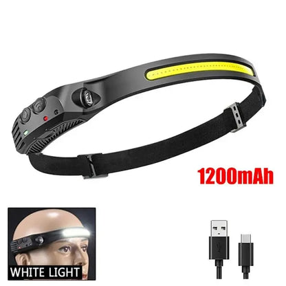 LumiWave  230° LED Headlamp