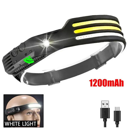 LumiWave  230° LED Headlamp